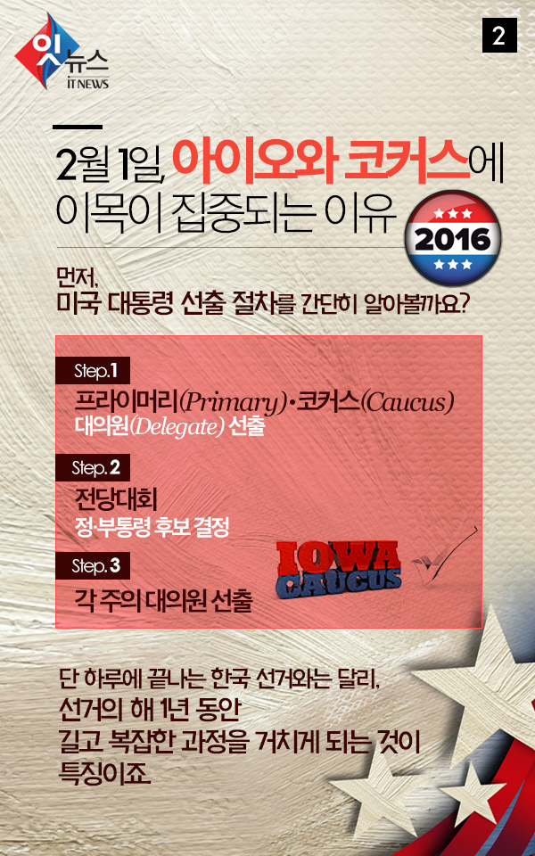 KDdigitalTF_cardnews01_election02